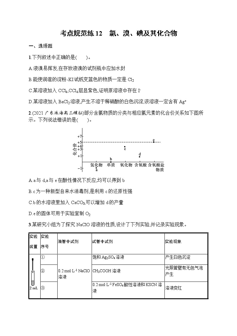考点规范练12　氯、溴、碘及其化合物第1页