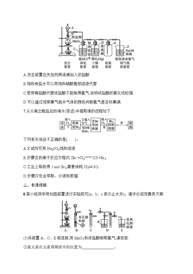 考点规范练12　氯、溴、碘及其化合物第3页