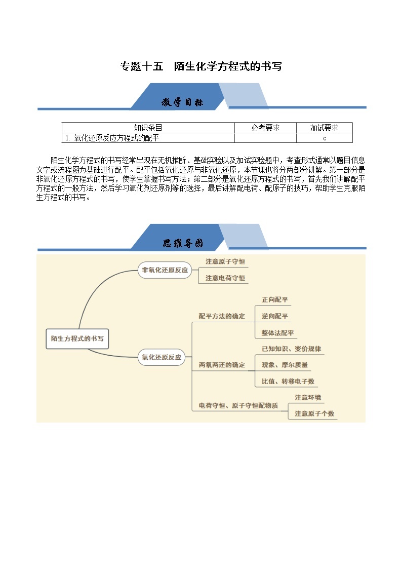 陌生化学方程式的书写练习题01