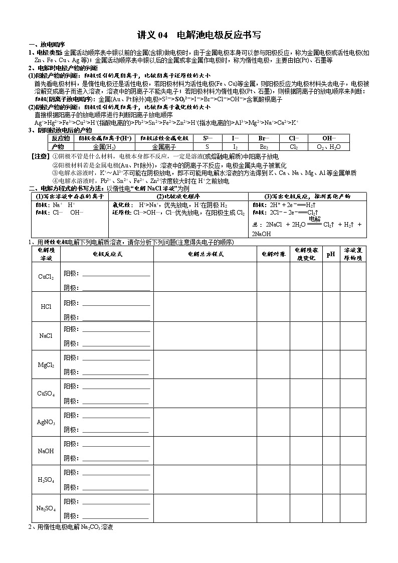 讲义04 破解电解池电极反应书写技巧-2022年高考化学二轮专题精品讲义【电化学专题】第1页