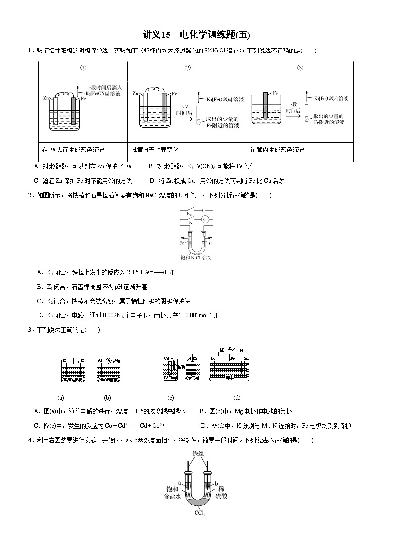 讲义15 电解应用+化学腐蚀专题集训-2022年高考化学二轮专题精品讲义【电化学专题】第1页