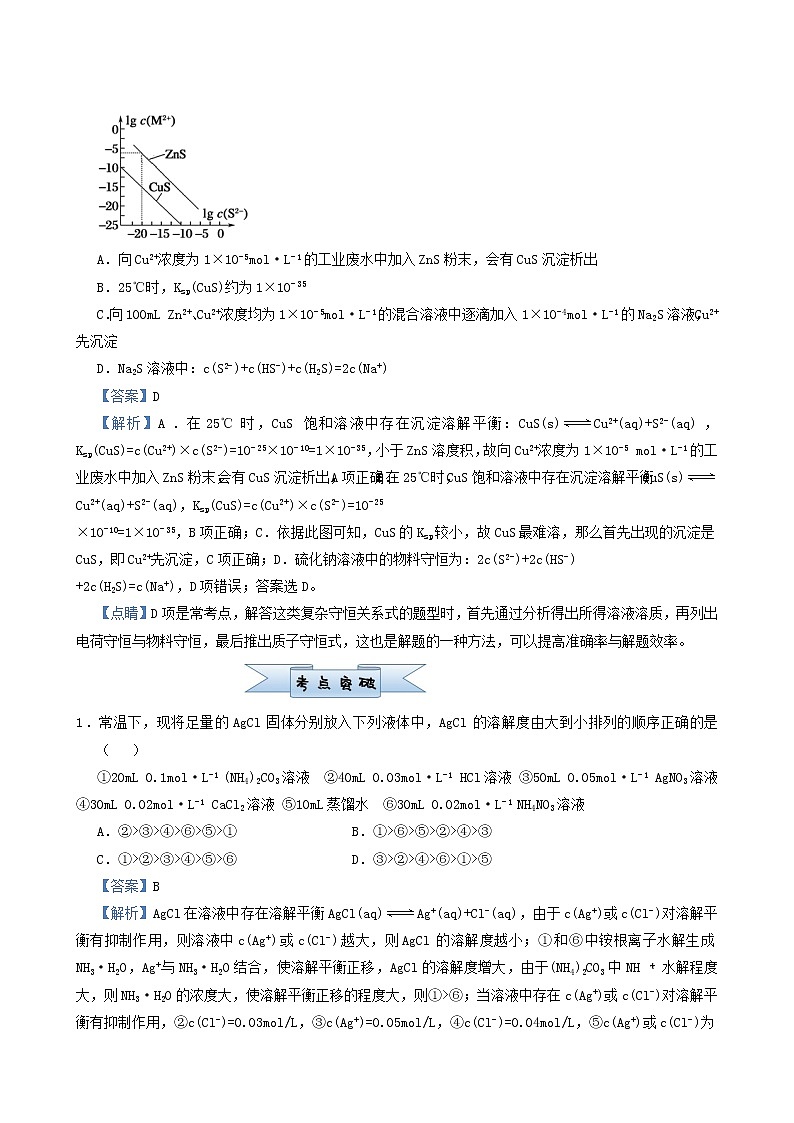 新高考2022届高考化学一轮复习小题必练15难溶电解质的电离平衡含答案第3页