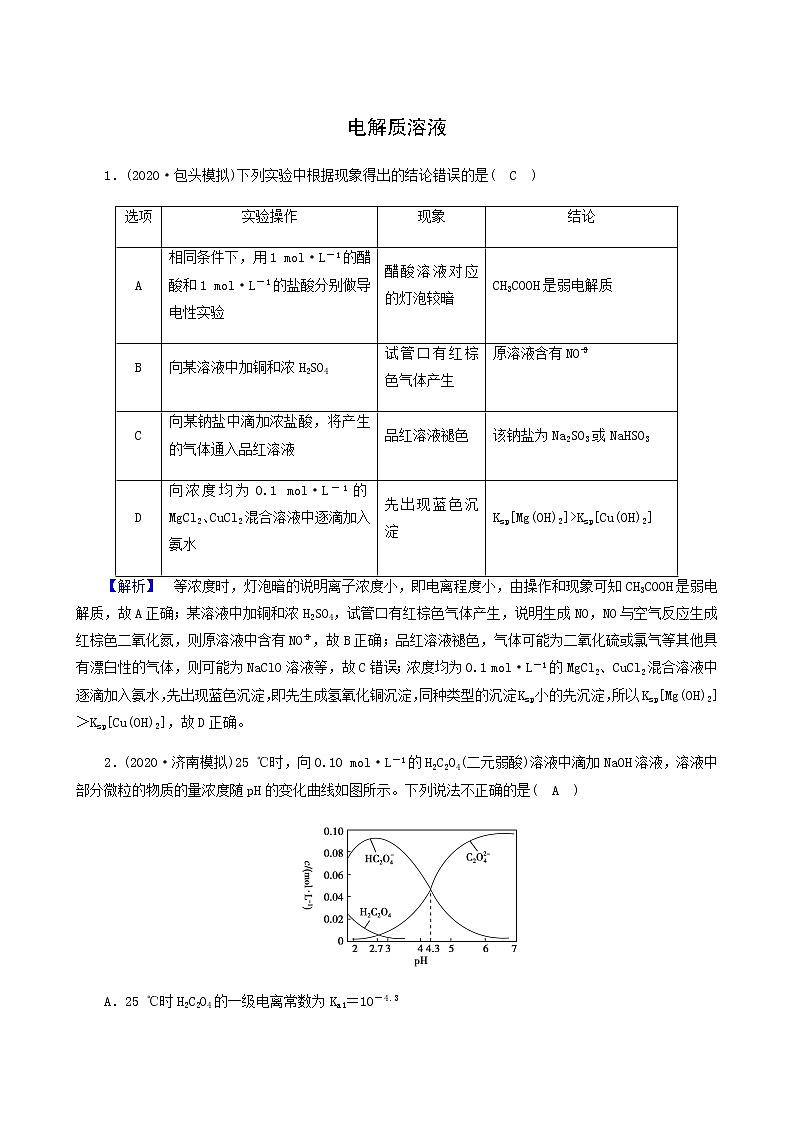 2022届高考化学二轮复习课时作业9电解质溶液含答案 练习01