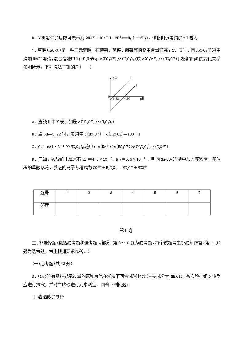 2022届高考化学二轮复习提升模拟卷5含答案第3页