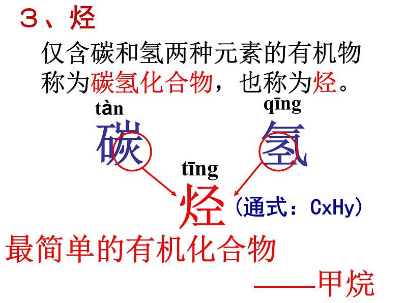 高中化学课件必修二《第三章 第一节 最简单的有机化合物-甲烷（第1课时）》第4页