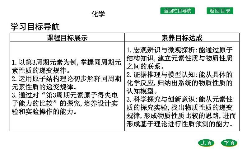 高中化学鲁科版（2019）必修2课件：第1章第3节第1课时　认识同周期元素性质的递变规律02