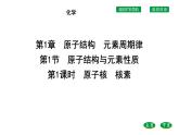 高中化學(xué)魯科版（2019）必修2課件：第1章第1節(jié)第1課時(shí)　原子核　核素