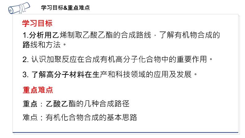 专题8第三单元人工合成有机化合物课件2021-2022学年高一下学期化学苏教版（2020）必修第二册02