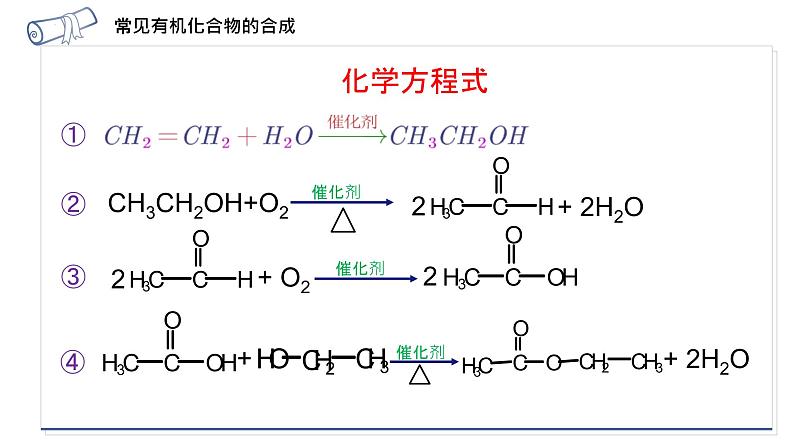 专题8第三单元人工合成有机化合物课件2021-2022学年高一下学期化学苏教版（2020）必修第二册08