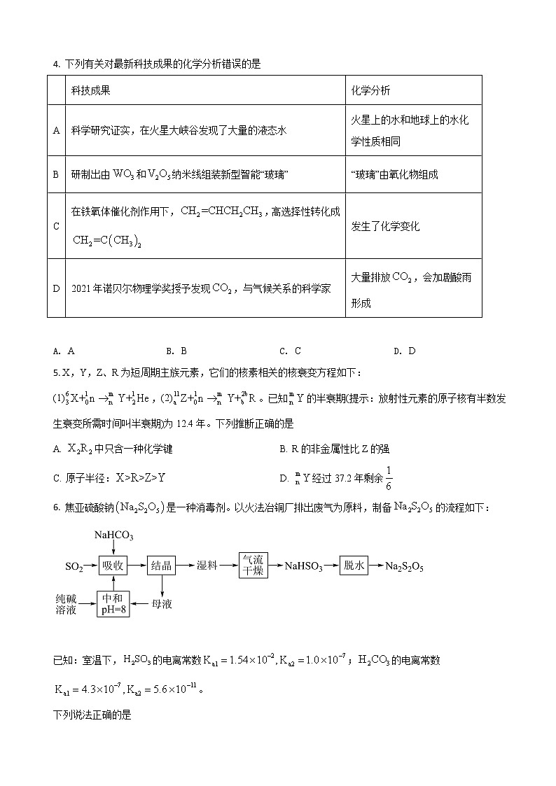 2022届河北省神州智达省级联测高三下学期第六次考试-化学试卷含答案第2页