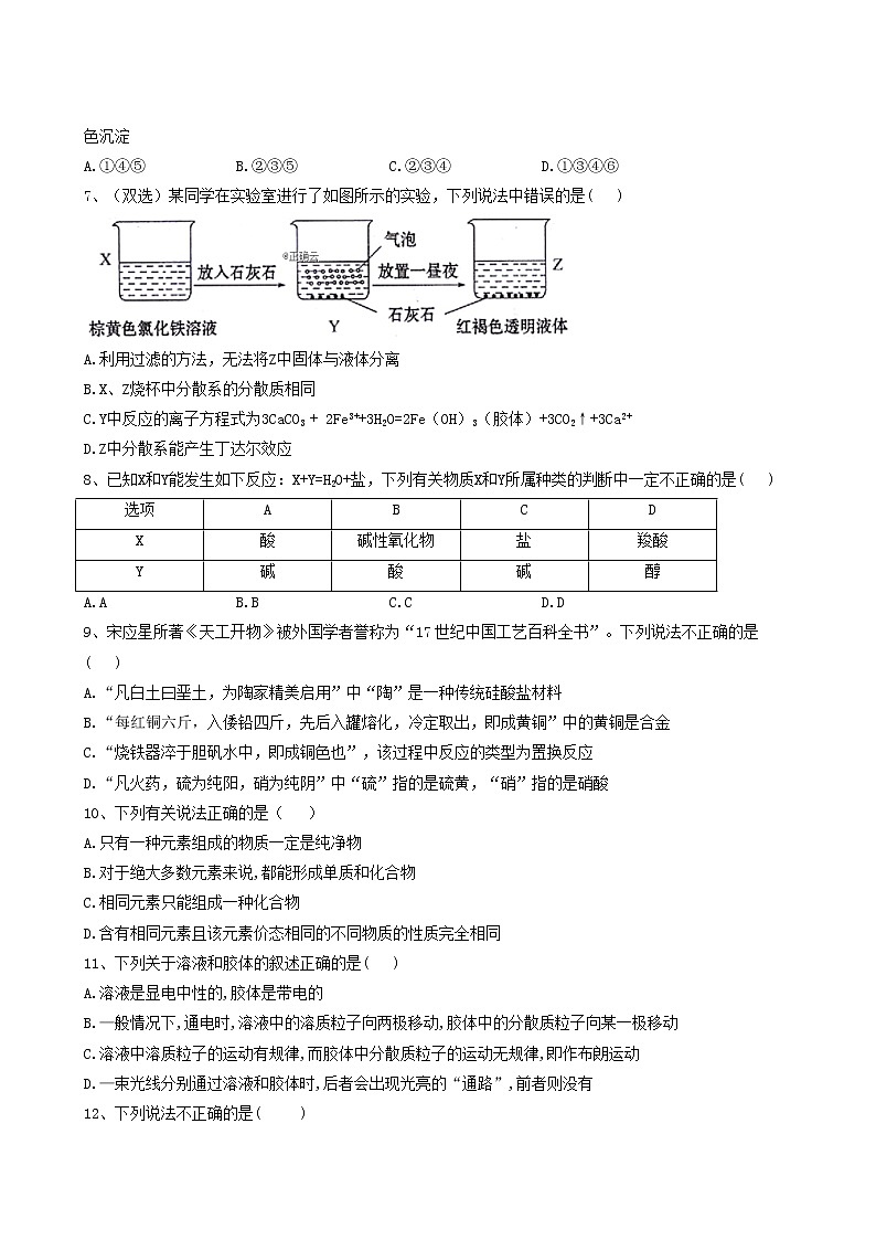 2022届高考化学一轮复习考点精练之知识点2物质的组成性质及分类含答案第2页