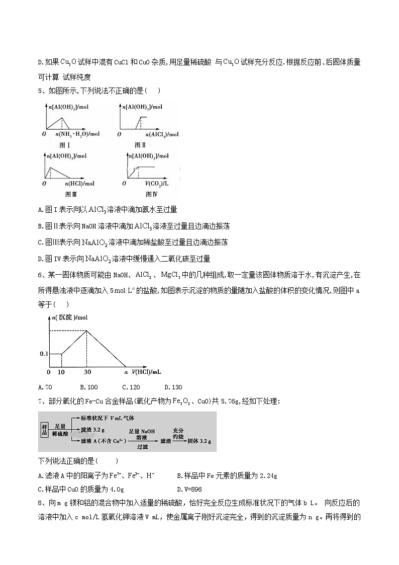 2022届高考化学一轮复习考点精练之知识点7金属材料与金属矿物含答案第2页