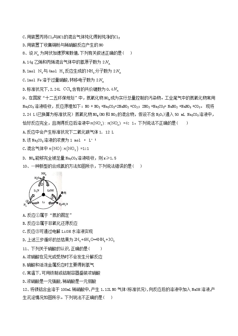 2022届高考化学一轮复习考点精练之知识点11氮及其化合物含答案第3页