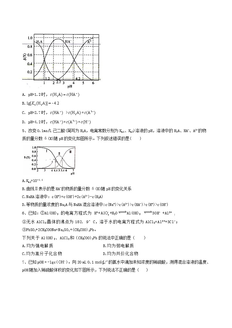 2022届高考化学一轮复习考点精练之知识点14弱电解质电离含答案第2页