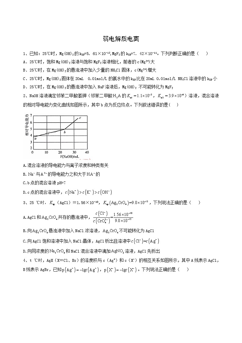 2022届高考化学一轮复习考点精练之知识点15难溶电解质平衡含答案第1页