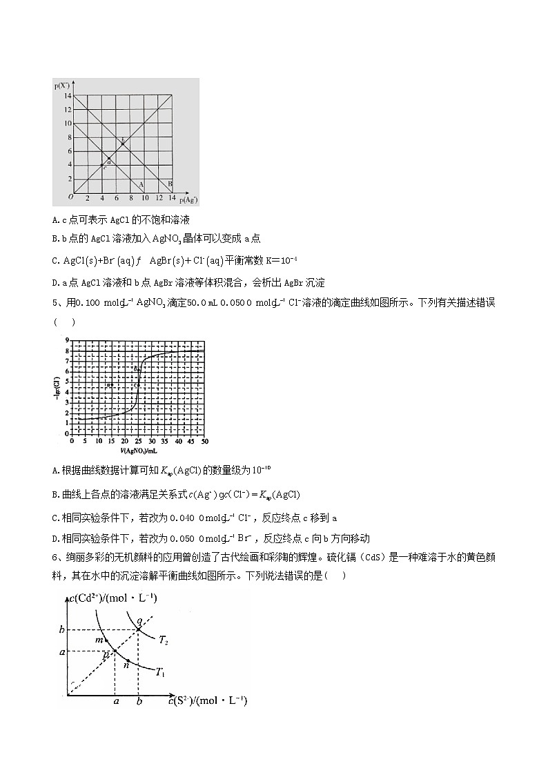 2022届高考化学一轮复习考点精练之知识点15难溶电解质平衡含答案第2页