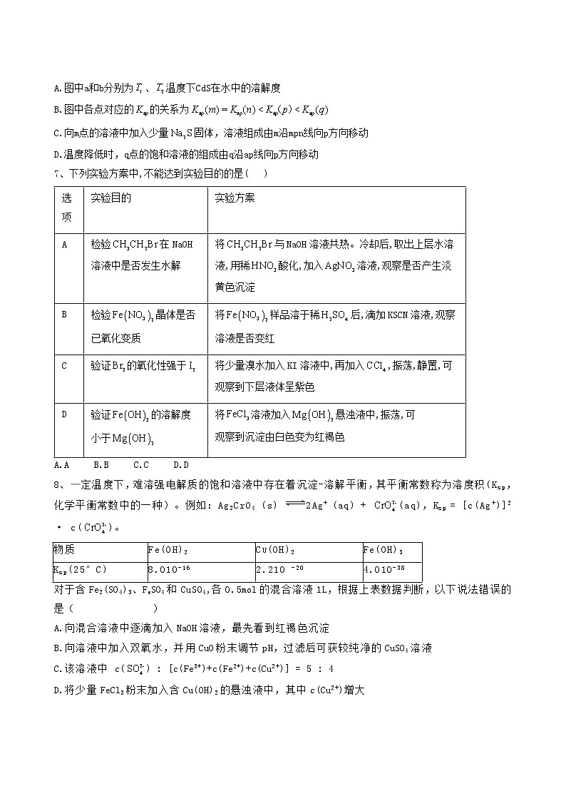 2022届高考化学一轮复习考点精练之知识点15难溶电解质平衡含答案第3页