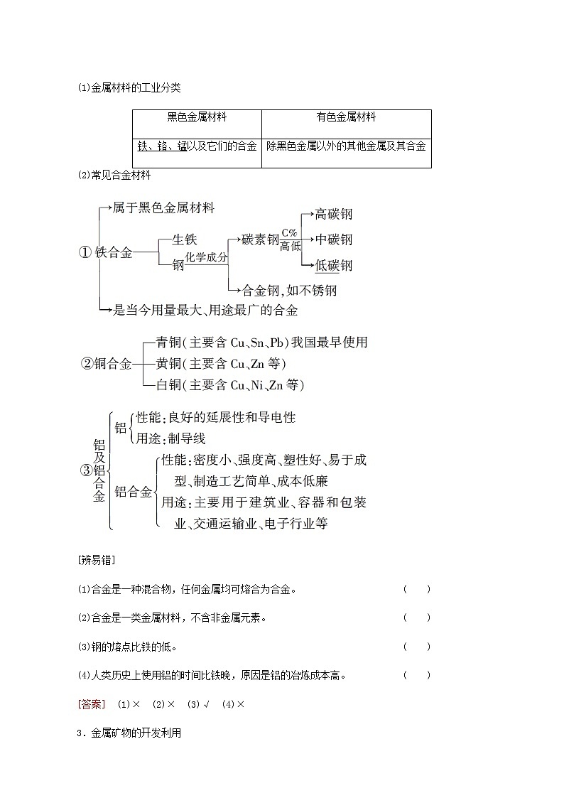 2022届高考化学一轮复习讲义第3章金属及其化合物第4节金属材料铜与常见过渡金属含答案02