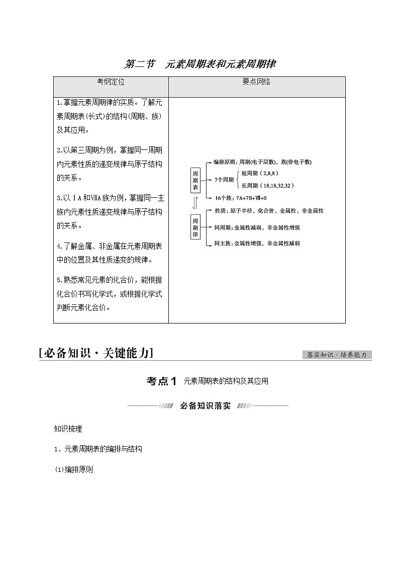 2022届高考化学一轮复习讲义第5章物质结构元素周期律第2节元素周期表和元素周期律含答案01