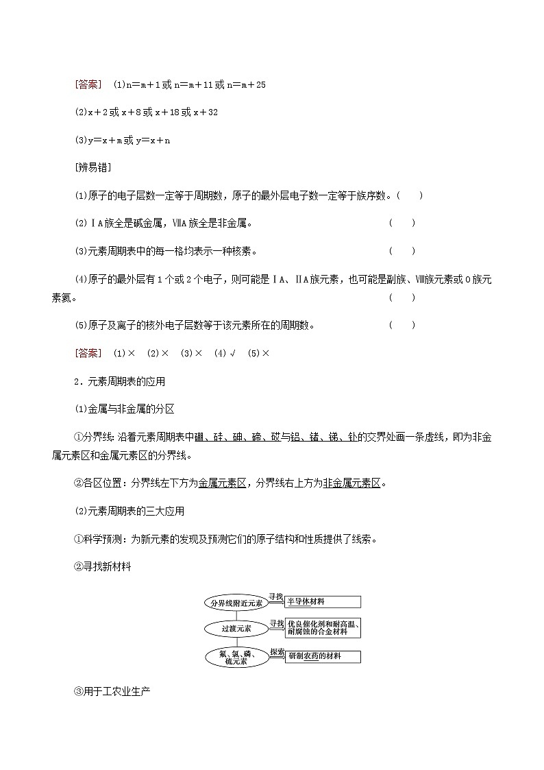 2022届高考化学一轮复习讲义第5章物质结构元素周期律第2节元素周期表和元素周期律含答案03