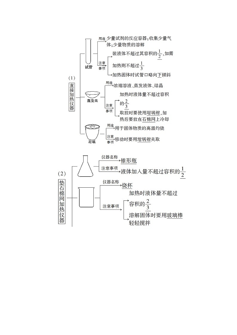 2022届高考化学一轮复习讲义第10章化学实验第1节化学实验仪器和基本操作含答案第2页