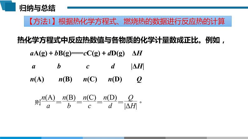 第一章第二节第2课时反应热的计算课件2021-2022学年高中化学（人教版2019）选择性必修1练习题07