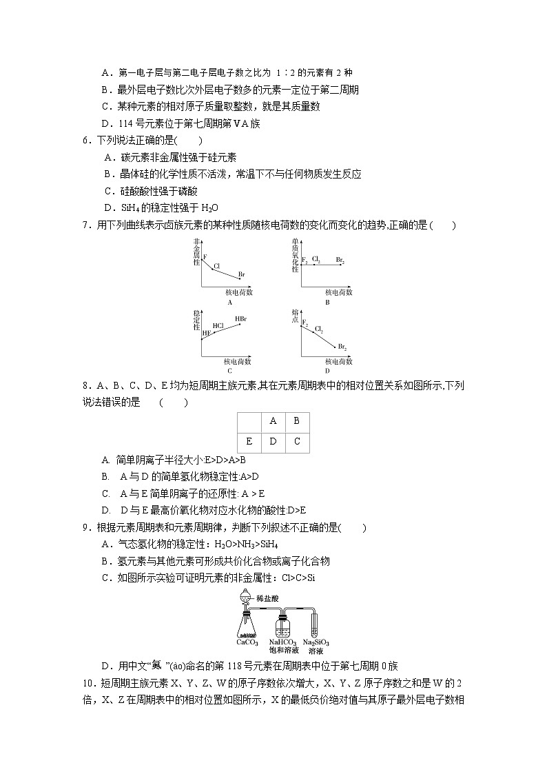 2021-2022学年山东师范大学附属中学高一下学期3月学业水平测试化学试卷含答案第2页
