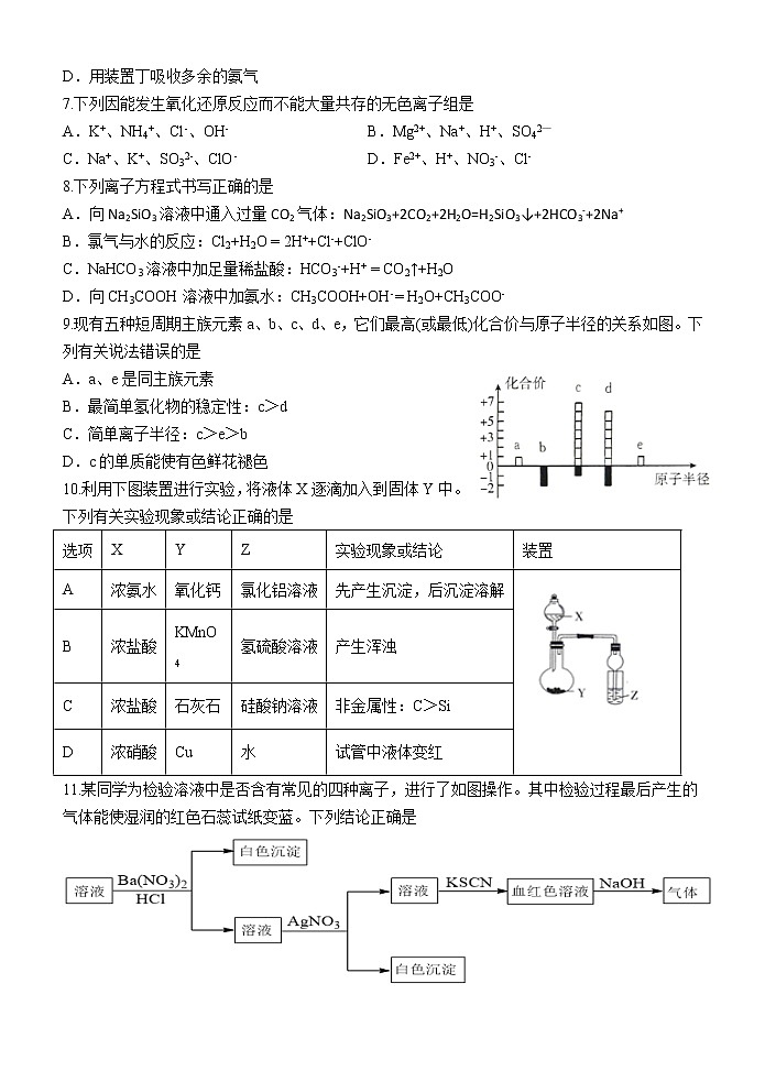 高一下学期期中考第2页