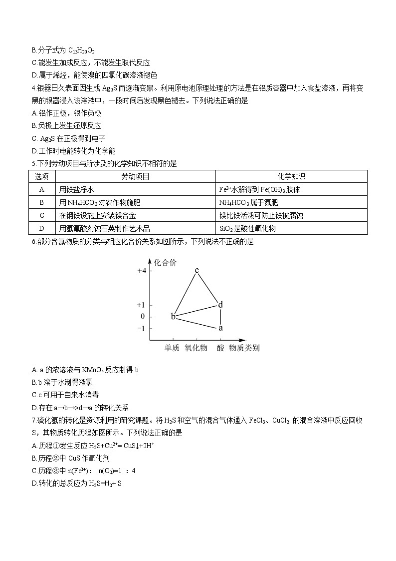 2022广州高三下学期综合测试二（二模）化学无答案第2页