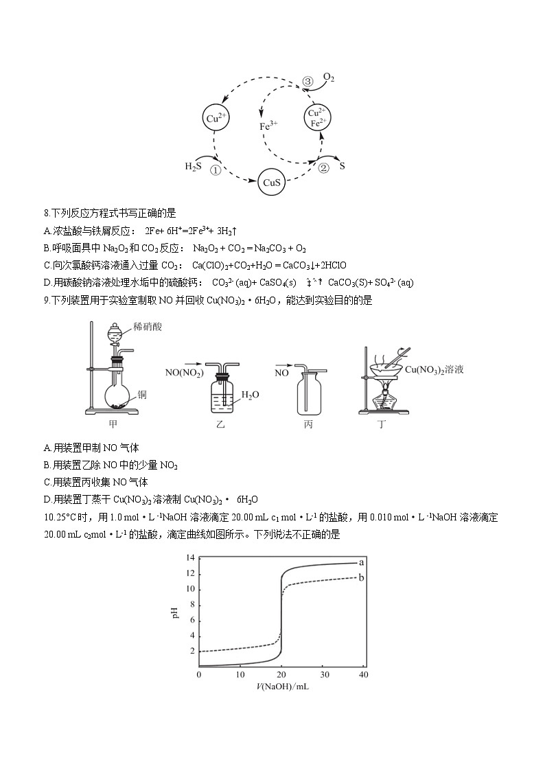 2022广州高三下学期综合测试二（二模）化学无答案第3页