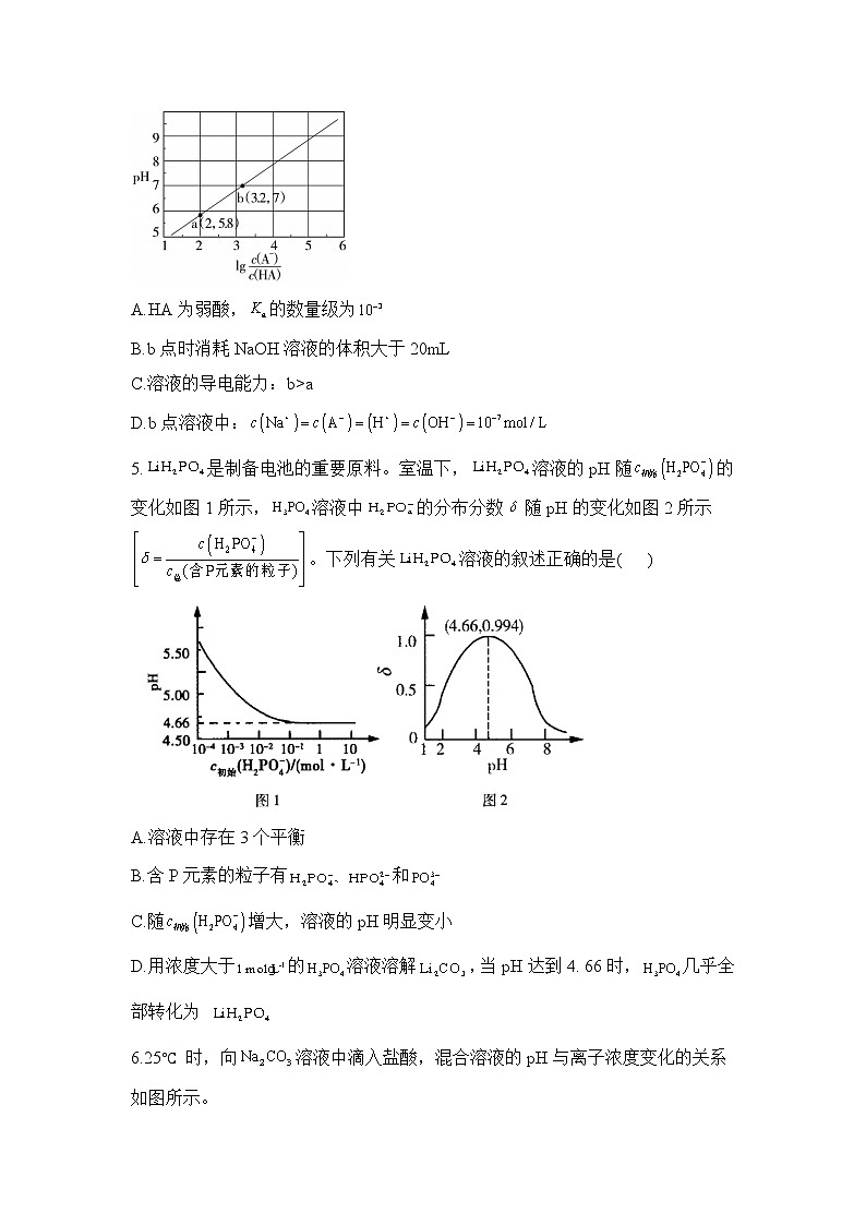第13题 水溶液中的粒子平衡 ——【新课标全国卷】2022届高考化学三轮复习考点题号一对一第3页