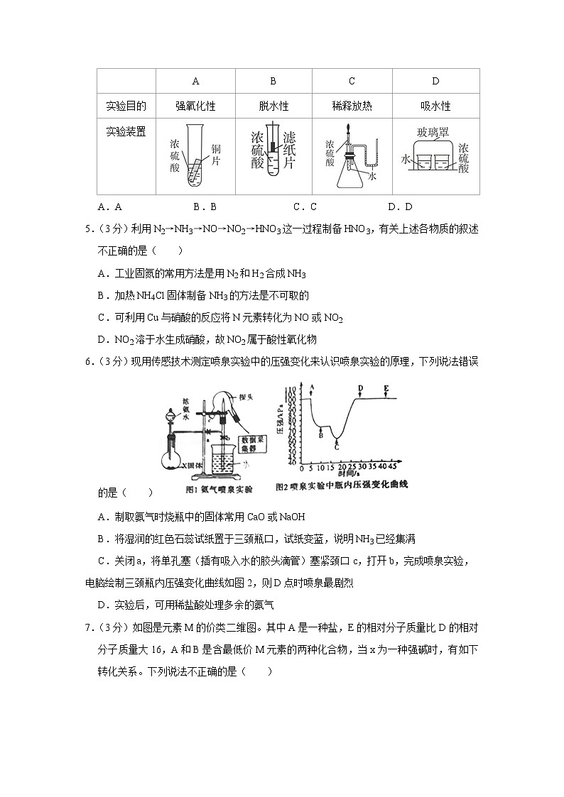 2021-2022学年湖北省襄阳市襄州第一高级中学高一（下）期中化学试卷02