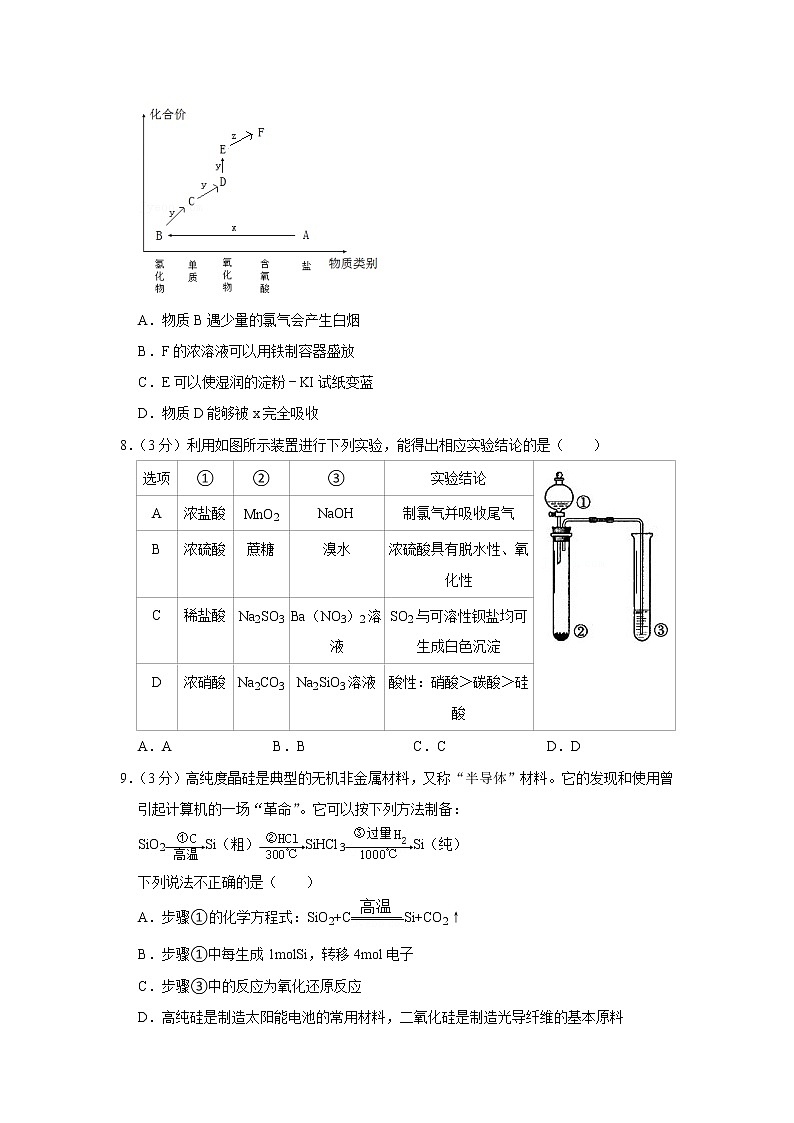 2021-2022学年湖北省襄阳市襄州第一高级中学高一（下）期中化学试卷03