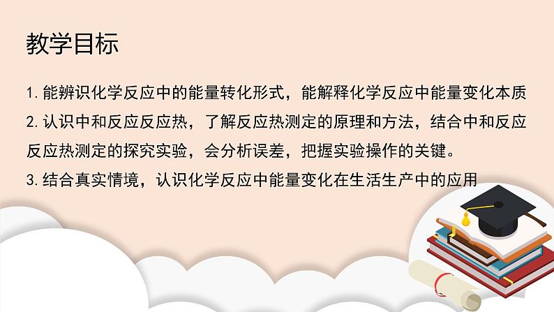 人教版化学选修一1.1 《反应热、焓变》课件+教学设计02