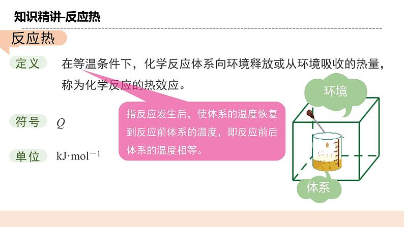 人教版化学选修一1.1 《反应热、焓变》课件+教学设计06