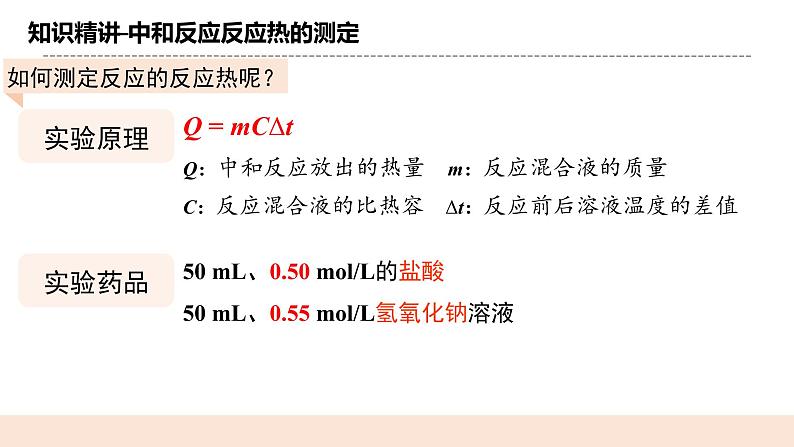 人教版化学选修一1.1 《反应热、焓变》课件+教学设计07