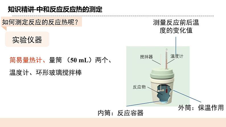 人教版化学选修一1.1 《反应热、焓变》课件+教学设计08