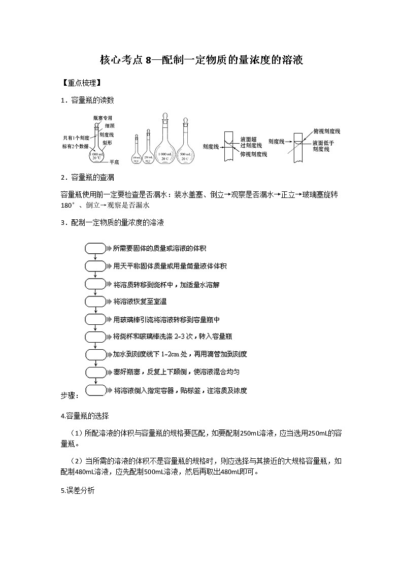核心考点8 配制一定物质的量浓度的溶液练习题第1页