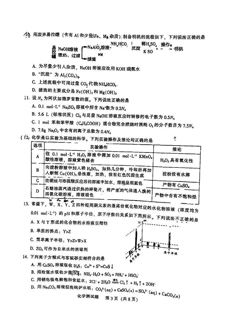 2022年韶关市高三综合测试（二）化学试卷及答案（韶关二模）03