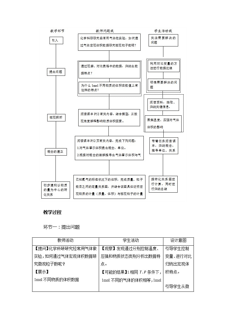 必修第一册化学人教版 2.3 物质的量 教案03