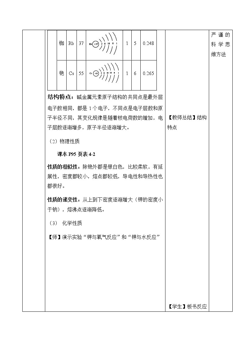 必修第一册化学人教版 4.1原子结构与元素周期表（第3课时）教案第3页
