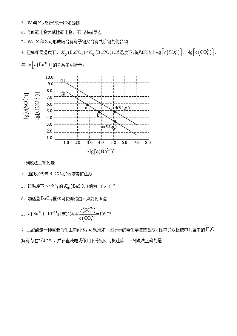 2021年高考全国甲卷化学试题（原卷版）第2页
