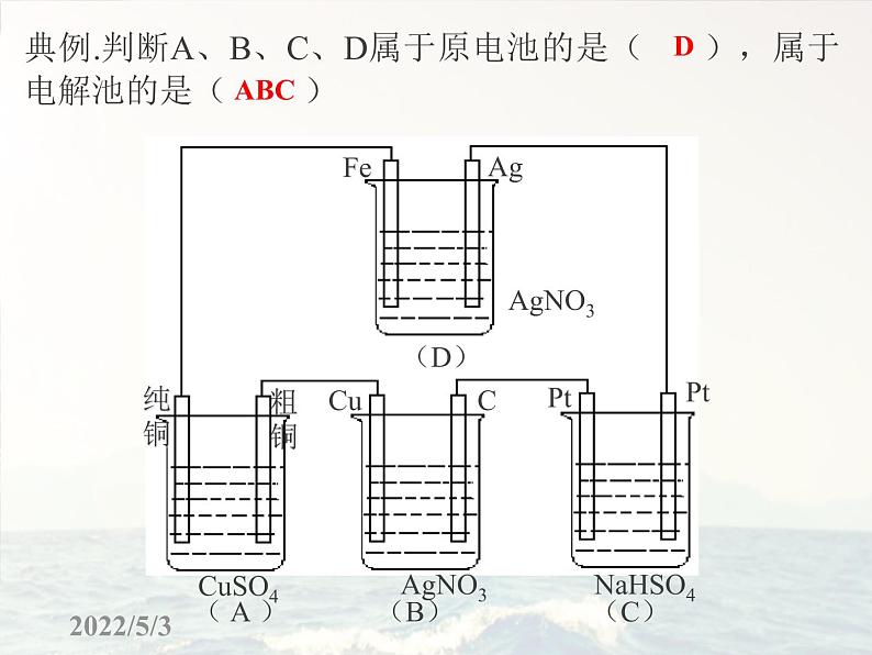 高三化学二轮复习电化学专题课件PPT06