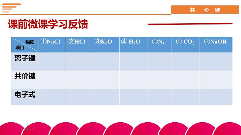 高中化学沪科 共价键的形成部优课件02