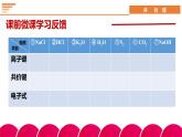 高中化学沪科 共价键的形成部优课件