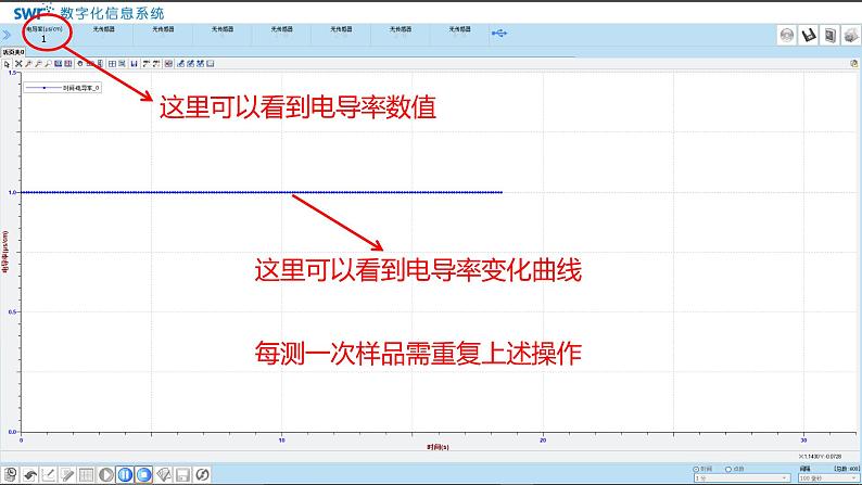 高中化学沪科 离子反应部优课件07