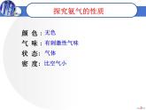 高中化学沪科 铵态氮肥氮肥那些事部优课件