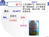 高中化学沪科 铵态氮肥氮肥那些事部优课件