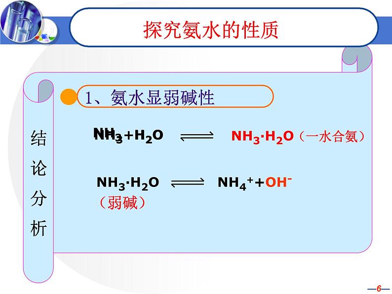 高中化学沪科 铵态氮肥氮肥那些事部优课件06