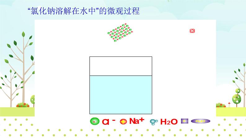 高中化学沪科 电解质和非电解质 离子反应部优课件05